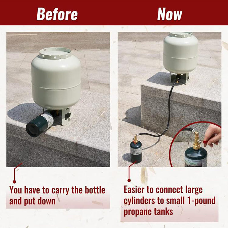 Propane Refill Adapter Hose with Gauge & Control Valve